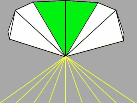 Remix DJ MABZ  ( Rio, Alan pride, Michael Mind, Antoine Clamaran...) ♫