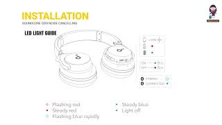 Video thumbnail for How to Use Soundcore Q20i Noise Cancelling Headphones: User Manual Guide by manuals_plus