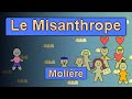 Le Misanthrope - Résumé en 10 minutes scène par scène