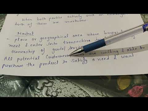 Needs wants demand Marketing Management