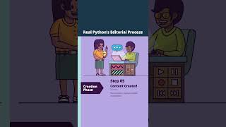 Our 11-Step Editorial Process for Python Tutorials