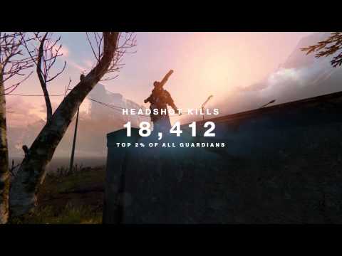 The Legend of ZERATUL PL