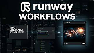 Runway Workflows入門ガイド：使い方と基本操作 [ 2026年版 ]