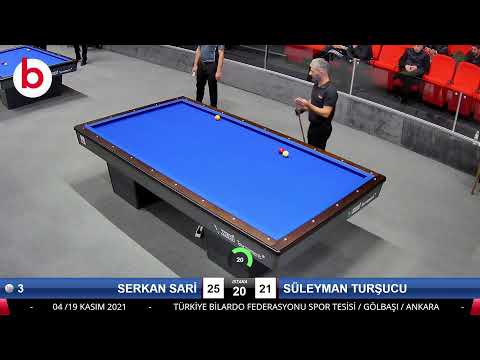 SERKAN SARİ & SÜLEYMAN TURŞUCU Bilardo Maçı - 2021 TÜRKİYE ŞAMPİYONASI 2.ETAP-7.TUR