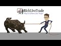 RichLiveTrade.com Intraday Trading Technical Analysis Software Buy Sell Signals NSE nifty commodity