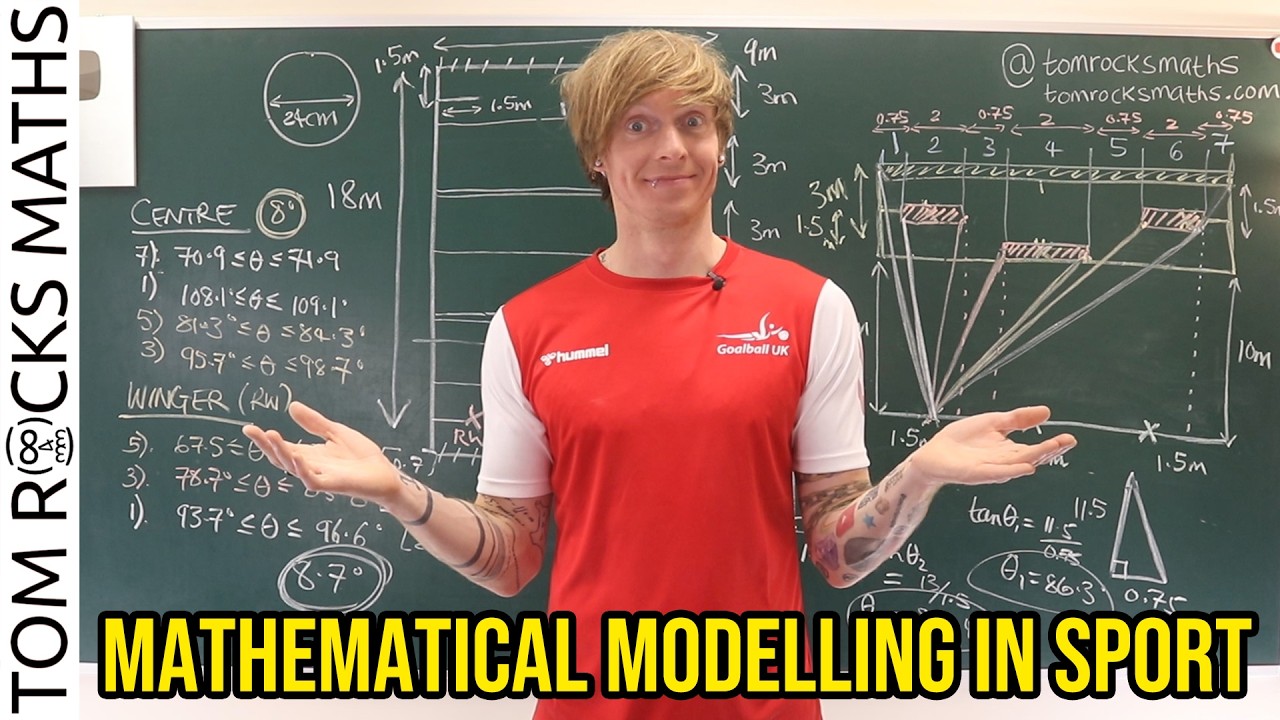 Goalball - The Most Mathematical Sport