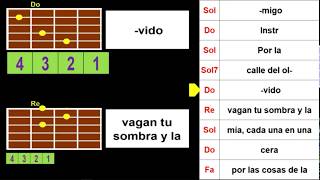 Por la calle del olvido Los Secretos guitarra acordes cover