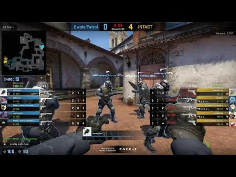 Swole Patrol vs. ex-iNTACT - WINNERS League Season 3 NA Invite Division Top 16