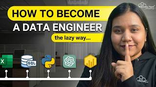 Data Engineering Roadmap 2026: How to Become a Data Engineer?
