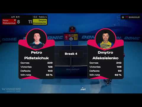 10:45 Petro Pidleteichuk - Dmytro Alieksieienko 04.10.2023 TT Euro.Cup Master. TABLE 4