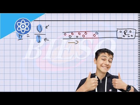 Elektrischer Widerstand| Ohmsches Gesetz