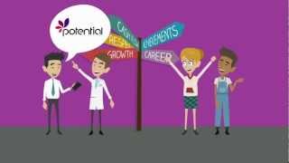 How Potential supports SMEs?