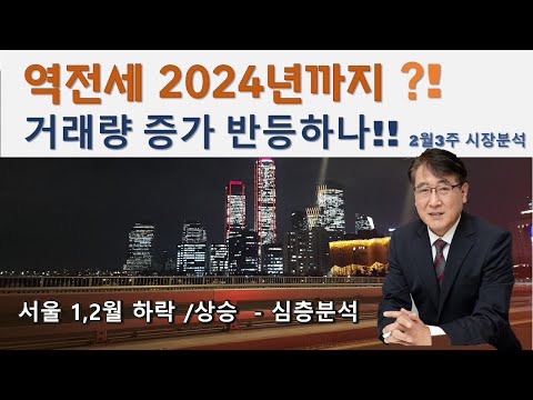 2024년까지 역전세 이어진다! 서울 거래량 증가 그러나 여전히 하락거래 비중 많아
