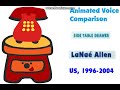 Animated Voice Comparison Side Table Drawer Blues Clues 1996 2004 READ DESC