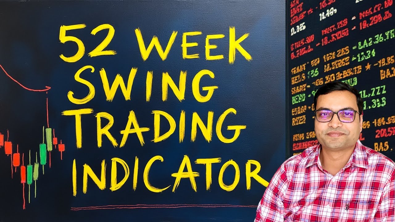 52 Week Swing Trading Strategy with Indicator