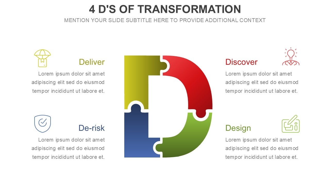 4 D's of Transformation PowerPoint and Google Slides Template