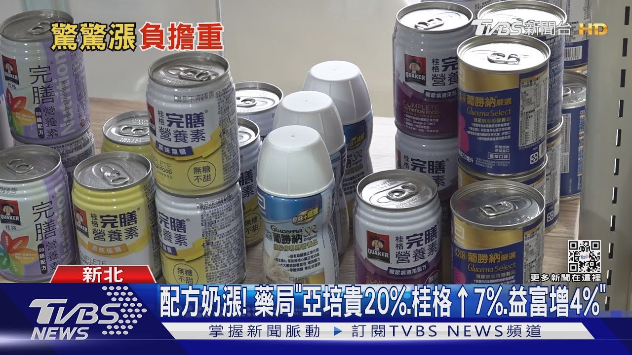 配方奶漲!藥局「亞培貴20%、桂格增7%、益富增4%」