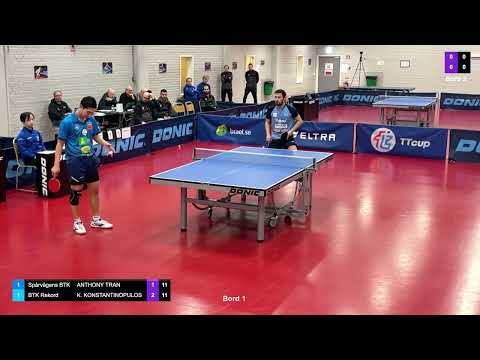 Anthony får hallen att koka🔥🔥🔥