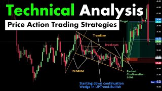 Price Action #chartpatterns | Stock #market |  Forex | Crypto | Technical Analysis