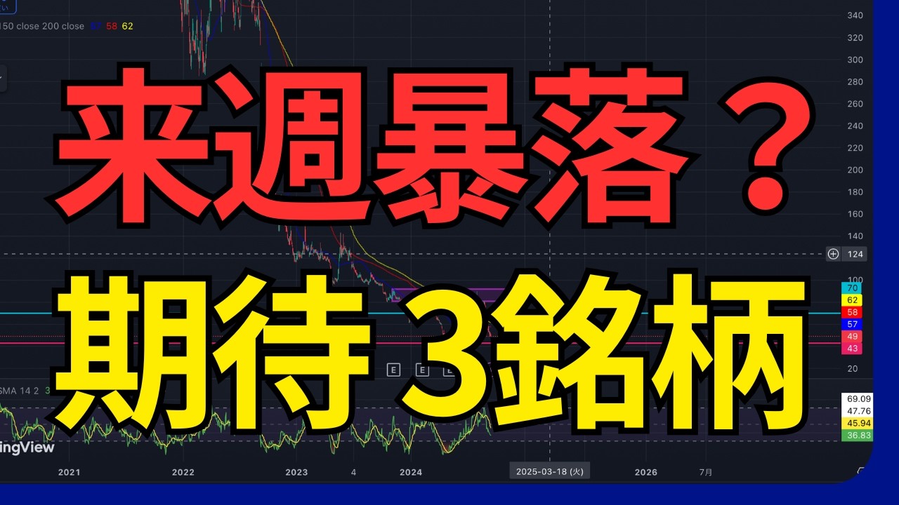 YouTubeサムネイル