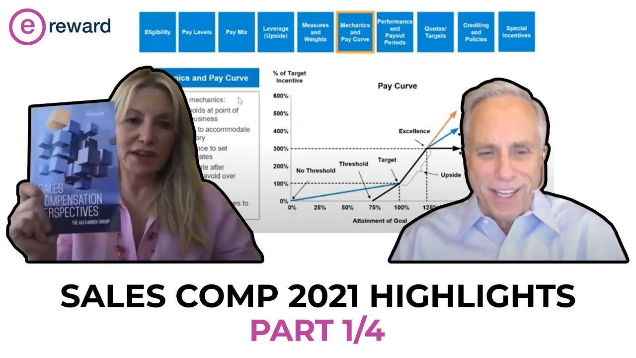 SALES COMP SUMMIT 21 | David Cichelli, Alexander Group: 'Sales Compensation Gravity'