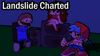 Cover art for Landslide