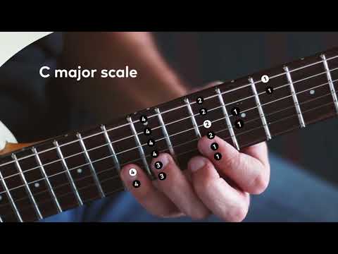 The C Major Scale (1st Position)