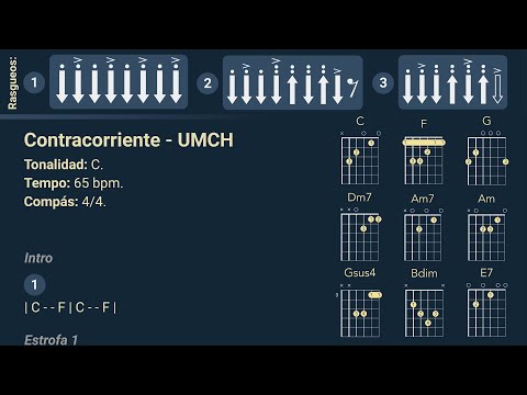 Contracorriente - UMCH