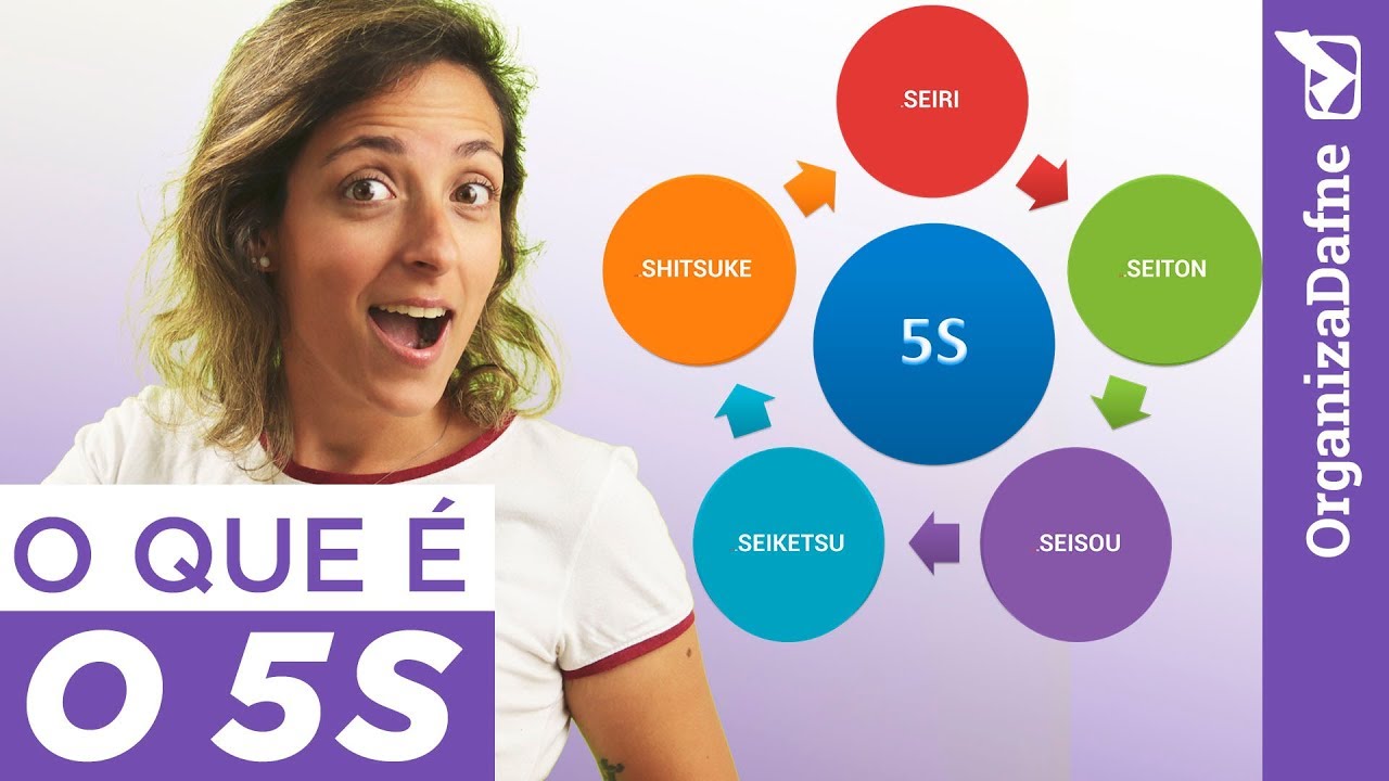 🇯🇵 TÉCNICA JAPONESA DOS 5S: O QUE É E COMO ELA PODE TE AJUDAR NA ORGANIZAÇÃO | Organiza Dafne