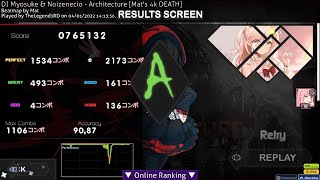 Cover art for Architecture