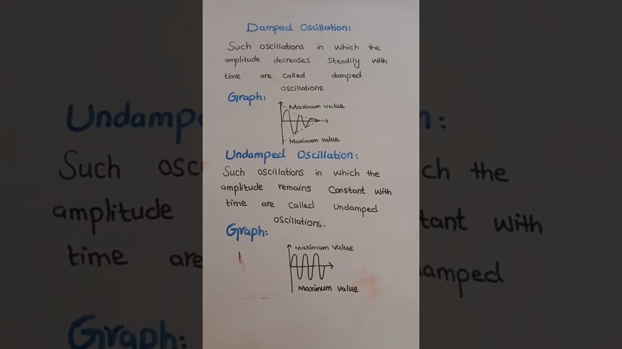 Damped Oscillation ||Undamped Oscillation #shorts #allaboutphysics