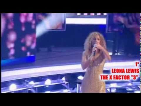Top 50: Las Mejores Cantantes del Reality (2000-2010) [Parte 5 de 5]