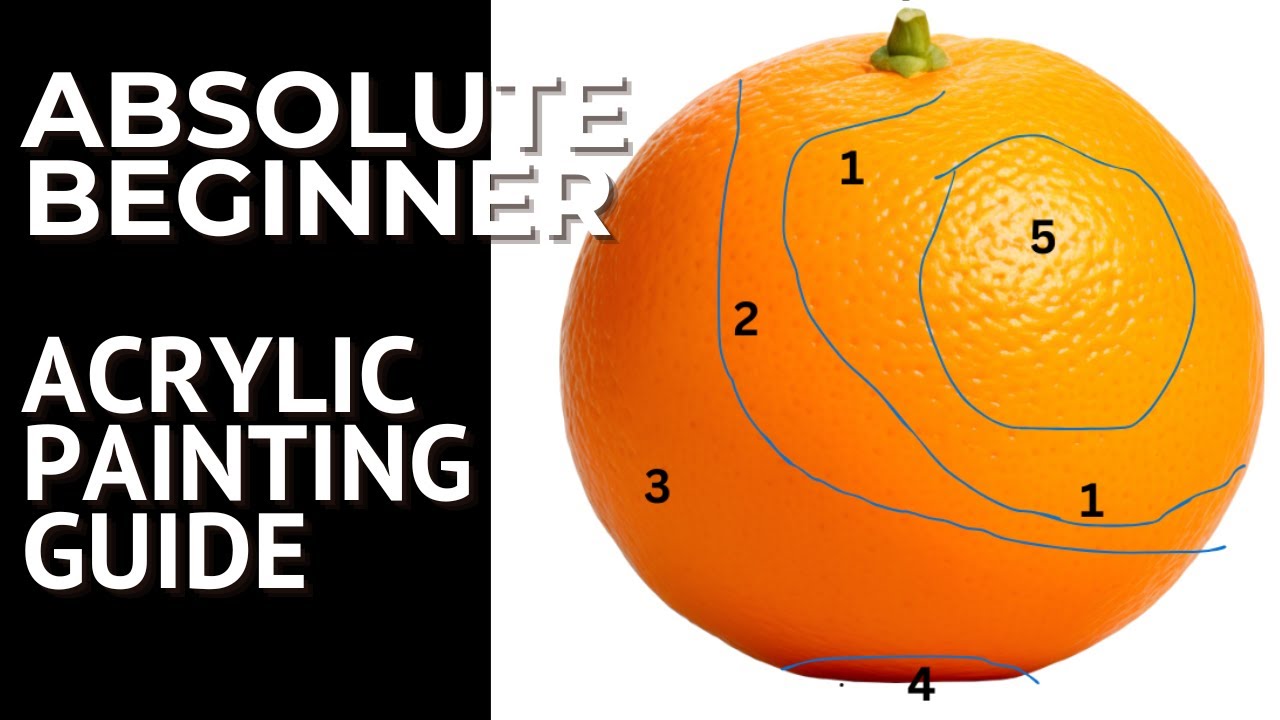 Learn ACRYLIC PAINTING: The ULTIMATE BEGINNER'S GUIDE!