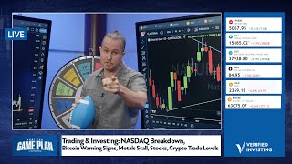 Trading & Investing: NASDAQ Breakdown, #BTC Warning Signs, Metals Stall, Stocks, Crypto Trade Levels