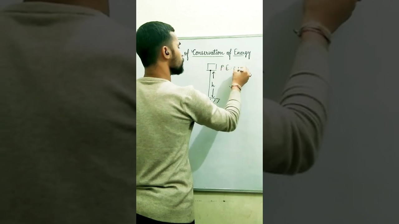 Law of Conservation of ⚡ENERGY⚡ || Work and Energy || #shorts || 9th Science || Chapter-11 ||