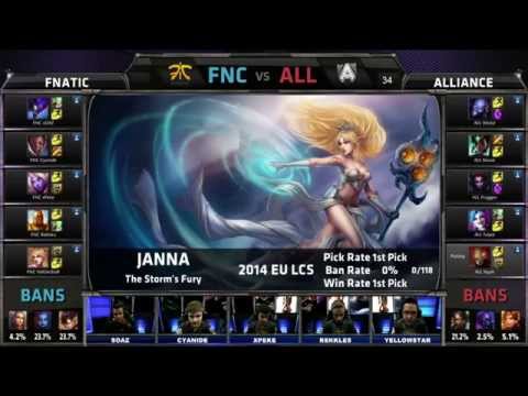 Fnatic vs Alliance | Game 1 Semifinals Season 4 EU LCS Spring 2014 Playoffs | FNC vs ALL G1