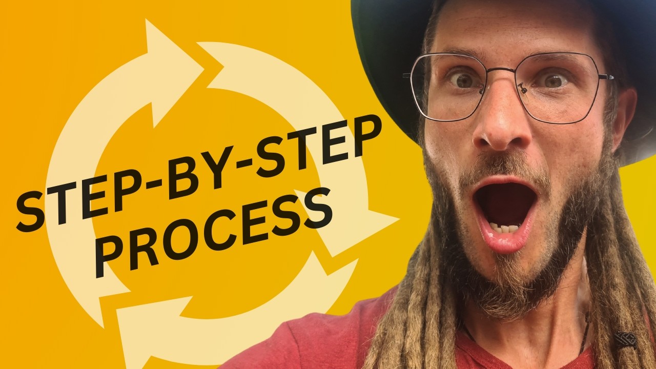 How To Make Your Meta Ads Even Better (Creative Sprint Process)