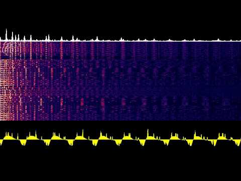 Rob Hubbard - Sanxion Title Theme, Real SID