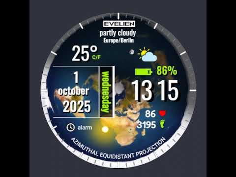 AXIS-Flat Earth Gyro Watch v.2