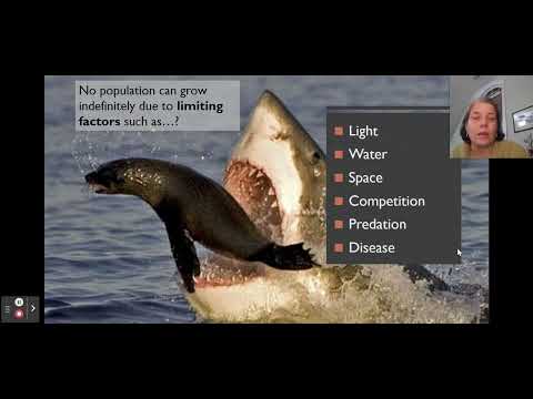 APES PPT 3.4 3.5 Population Growth and Resources Availability