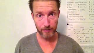 How to Speak Louder and Deeper