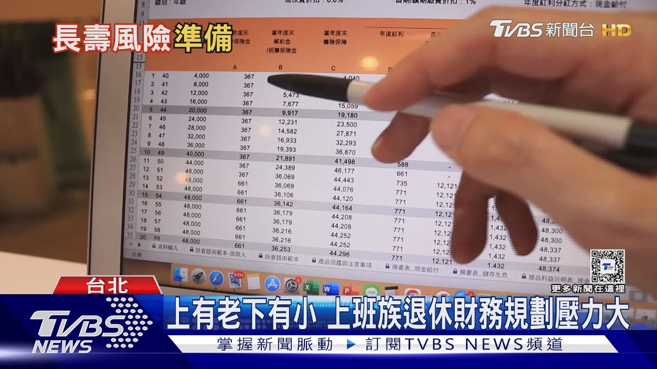 如何安心老?民眾憂心老年健康和財富需及早準備