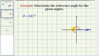 Determine the Reference Angle for a Given Angle
