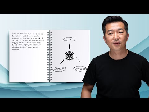 Master Visual Note-Taking: Boost Learning & Retention Master Visual Note-Taking: Boost Learning & Retention