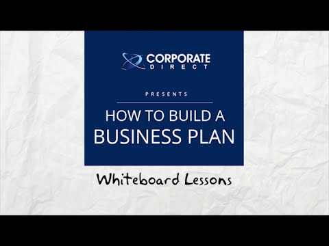 How To Write a Business Plan To Start Your Own Business