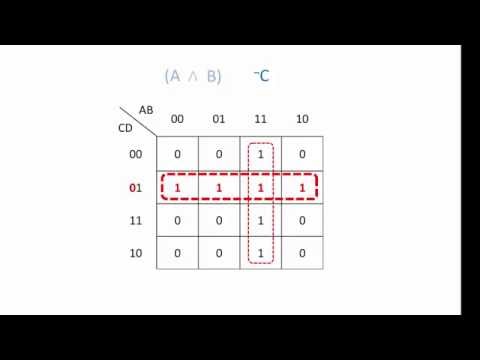 Karnaugh Maps – Introduction