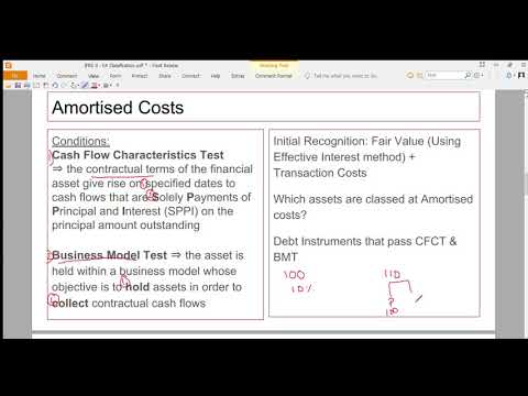 IFRS 9   Financial Assets Classification