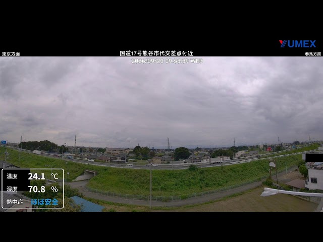 国道17号線バイパス 熊谷市代 代交差点付近