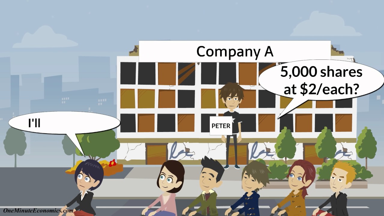 Pump and Dump Schemes Explained in One Minute