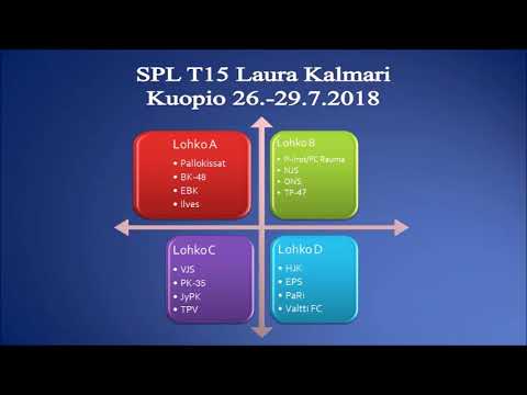 Laura Kalmari -alkulohkot